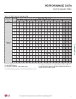 Preview for 43 page of LG LC098HV4 Engineering Manual