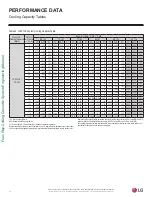 Preview for 44 page of LG LC098HV4 Engineering Manual