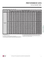 Preview for 45 page of LG LC098HV4 Engineering Manual