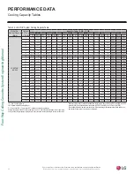 Preview for 46 page of LG LC098HV4 Engineering Manual