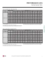 Preview for 47 page of LG LC098HV4 Engineering Manual