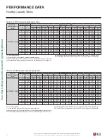 Preview for 48 page of LG LC098HV4 Engineering Manual