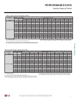 Preview for 49 page of LG LC098HV4 Engineering Manual