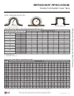 Preview for 69 page of LG LC098HV4 Engineering Manual