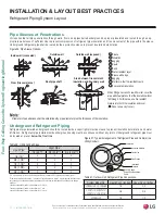 Preview for 72 page of LG LC098HV4 Engineering Manual