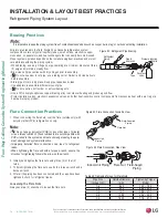 Preview for 74 page of LG LC098HV4 Engineering Manual