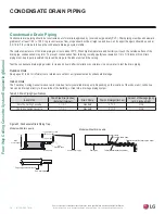 Preview for 76 page of LG LC098HV4 Engineering Manual