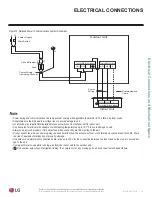 Preview for 79 page of LG LC098HV4 Engineering Manual