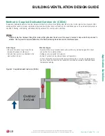 Preview for 43 page of LG LC187HV Engineering Manual