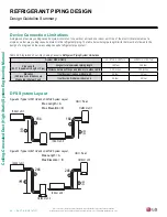 Preview for 54 page of LG LC187HV Engineering Manual