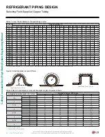 Preview for 56 page of LG LC187HV Engineering Manual