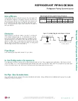 Preview for 57 page of LG LC187HV Engineering Manual