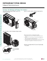 Preview for 60 page of LG LC187HV Engineering Manual