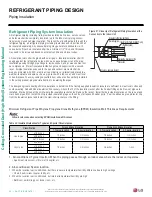 Preview for 62 page of LG LC187HV Engineering Manual