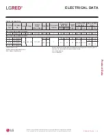 Preview for 13 page of LG LC188HHV4 Engineering Manual