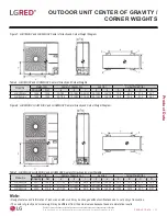 Preview for 17 page of LG LC188HHV4 Engineering Manual