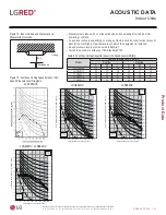 Preview for 21 page of LG LC188HHV4 Engineering Manual