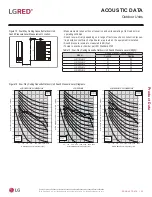 Preview for 23 page of LG LC188HHV4 Engineering Manual