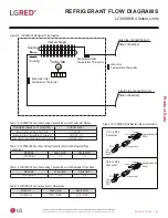 Preview for 25 page of LG LC188HHV4 Engineering Manual