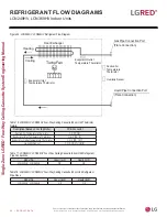 Preview for 26 page of LG LC188HHV4 Engineering Manual