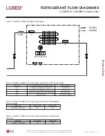 Preview for 27 page of LG LC188HHV4 Engineering Manual