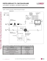 Preview for 28 page of LG LC188HHV4 Engineering Manual