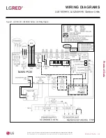 Preview for 33 page of LG LC188HHV4 Engineering Manual