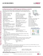 Preview for 40 page of LG LC188HHV4 Engineering Manual