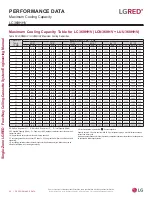 Preview for 50 page of LG LC188HHV4 Engineering Manual