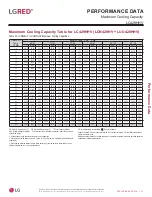 Preview for 51 page of LG LC188HHV4 Engineering Manual