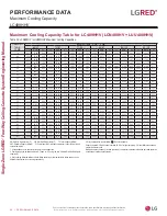 Preview for 52 page of LG LC188HHV4 Engineering Manual