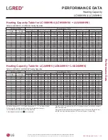 Preview for 53 page of LG LC188HHV4 Engineering Manual