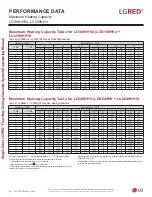 Preview for 56 page of LG LC188HHV4 Engineering Manual