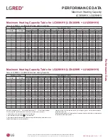 Preview for 57 page of LG LC188HHV4 Engineering Manual