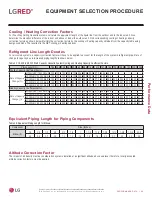 Preview for 59 page of LG LC188HHV4 Engineering Manual