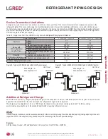 Preview for 73 page of LG LC188HHV4 Engineering Manual