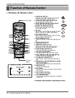 Preview for 12 page of LG LC240CP Service Manual