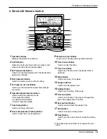 Preview for 13 page of LG LC240CP Service Manual