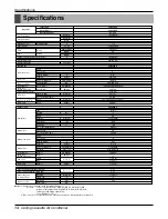 Preview for 14 page of LG LC240CP Service Manual