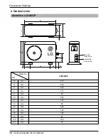 Preview for 18 page of LG LC240CP Service Manual