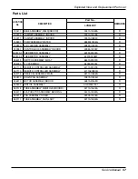 Preview for 57 page of LG LC240CP Service Manual