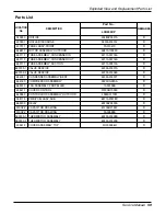 Preview for 59 page of LG LC240CP Service Manual