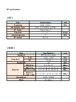 Предварительный просмотр 3 страницы LG LC7F-D User Manual