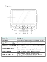 Предварительный просмотр 5 страницы LG LC7F-D User Manual