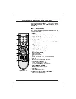 Предварительный просмотр 4 страницы LG LCD Colour Television Owner'S Manual