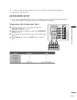 Предварительный просмотр 18 страницы LG LCD TV / LED LCD TV Owner'S Manual