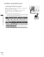 Предварительный просмотр 21 страницы LG LCD TV / LED LCD TV Owner'S Manual