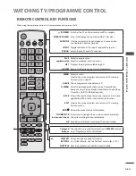 Предварительный просмотр 32 страницы LG LCD TV / LED LCD TV Owner'S Manual