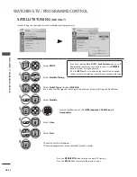 Предварительный просмотр 43 страницы LG LCD TV / LED LCD TV Owner'S Manual