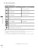 Предварительный просмотр 75 страницы LG LCD TV / LED LCD TV Owner'S Manual